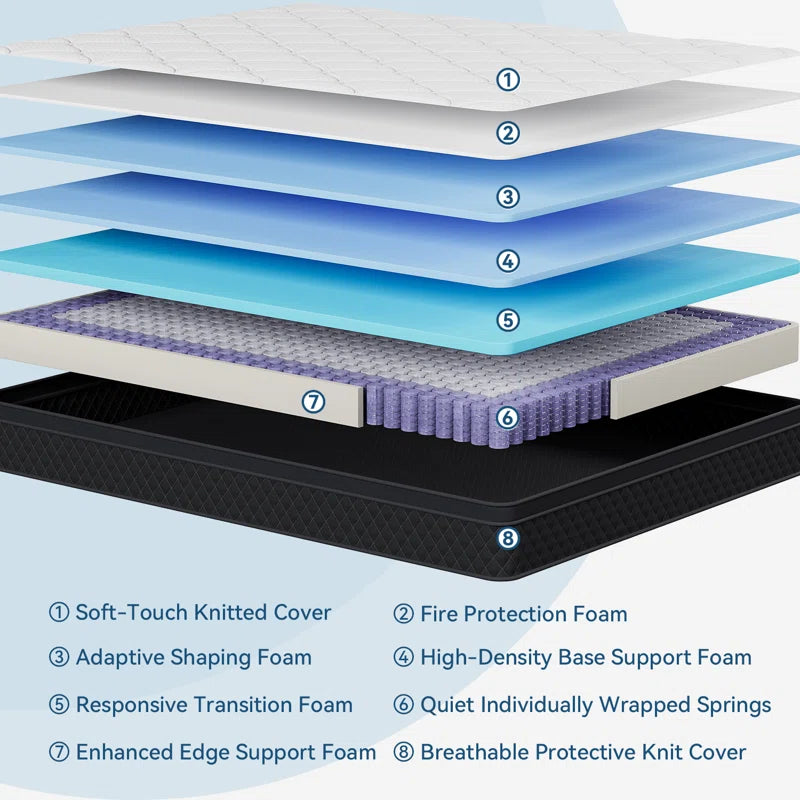 10-Inch Sleemate Hybrid Memory Foam Mattress