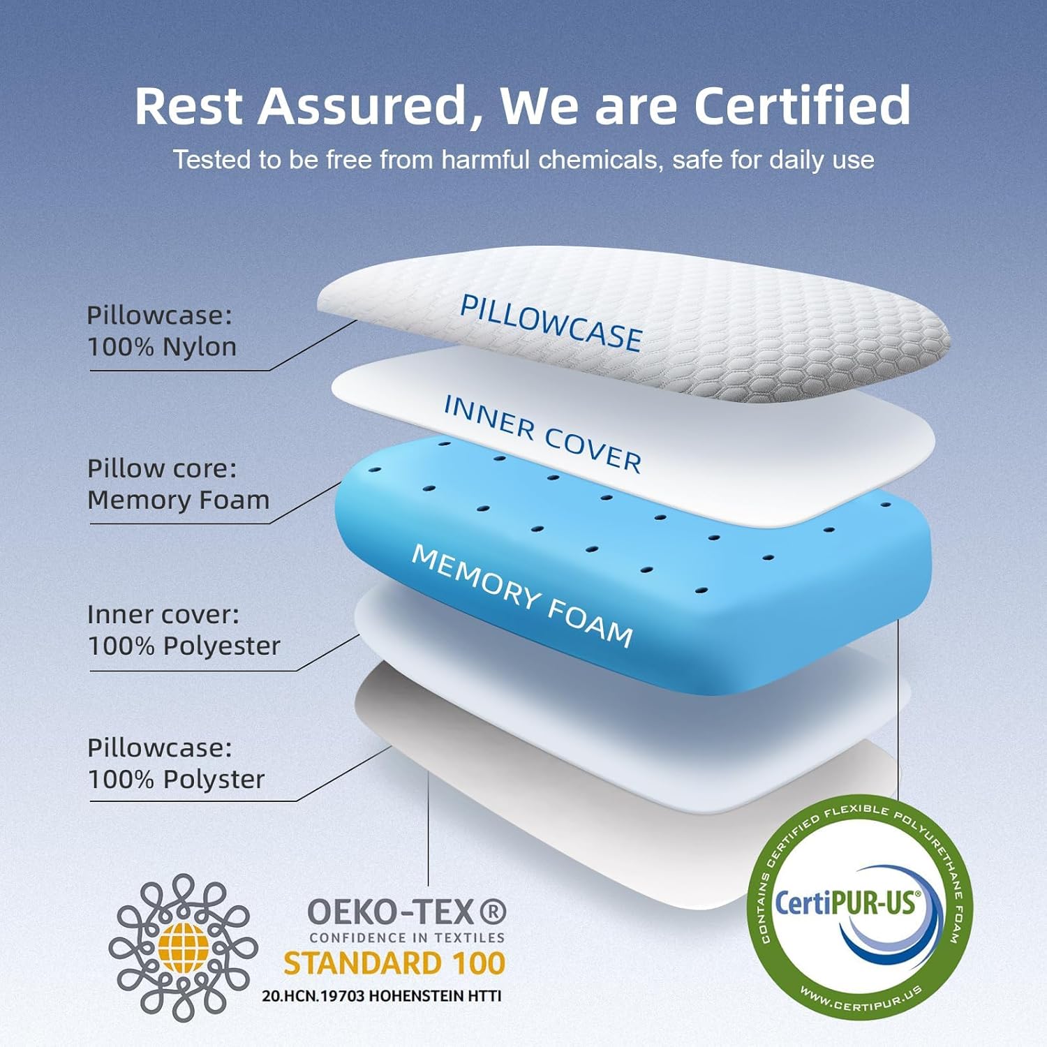 Doolemio Cooling Memory Duo Pillow